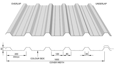 thomas sheet metal|thomas profiles and panels.